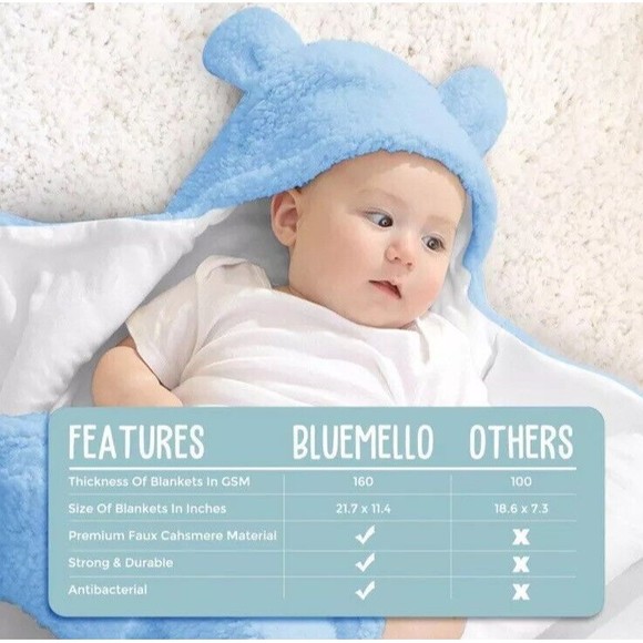 Blue Mello Blue Fluffy Sherpa Baby Swaddle Wrap 22" x 11" NEW in box Gift Ready - Picture 10 of 11
